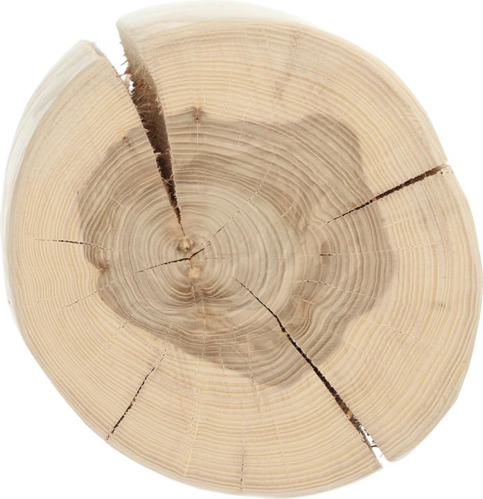 Actual product image JanKurtz Block