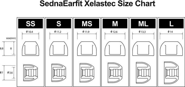 Produktbild Azla SednaEarfit Xelastec (MS/M/ML) (Diverse)