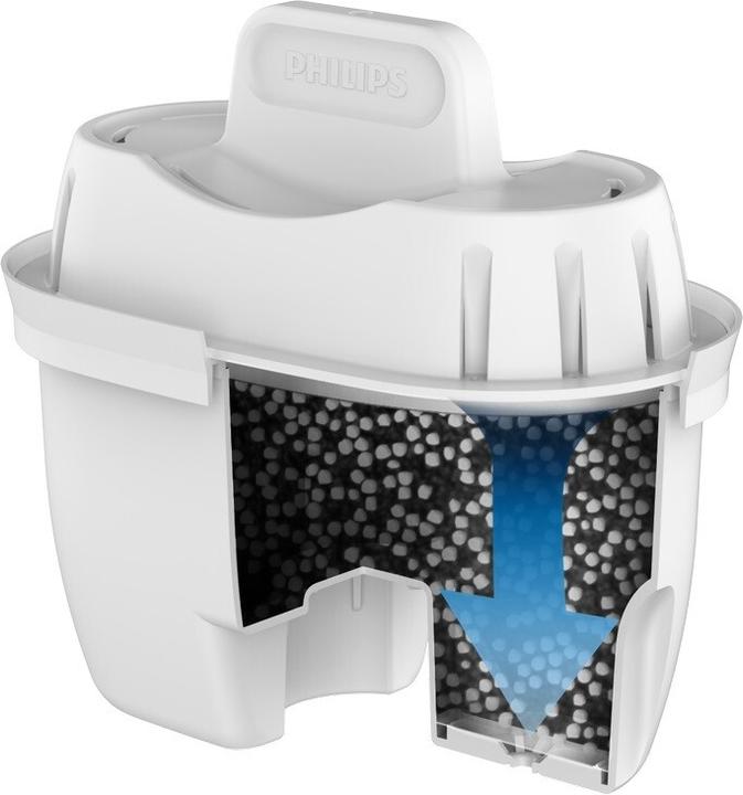 Immagine prodotto Philips Filtro sostituibile Micro Xclean AWP212 (6 x)