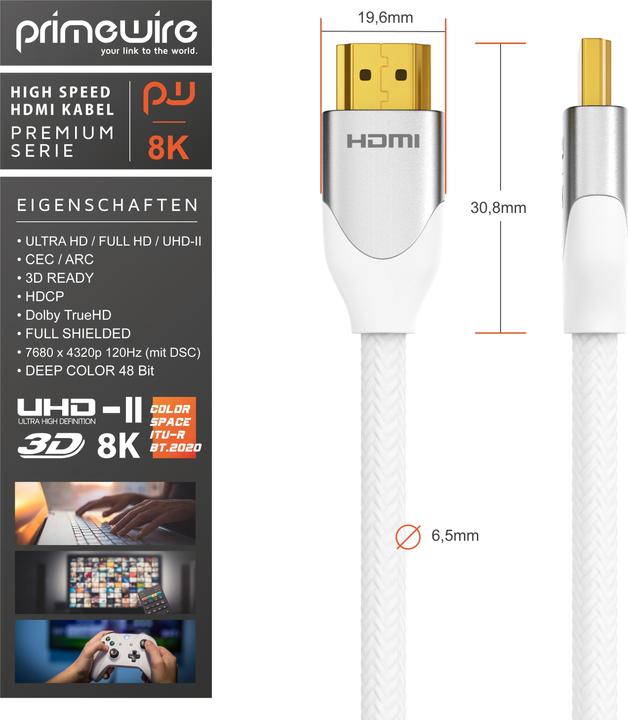 Actual product image Primewire HDMI - HDMI (4 m, HDMI)
