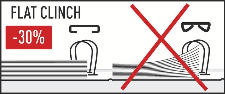 Actual product image Leitz Flat stapler NeXXt (30 Sheets)