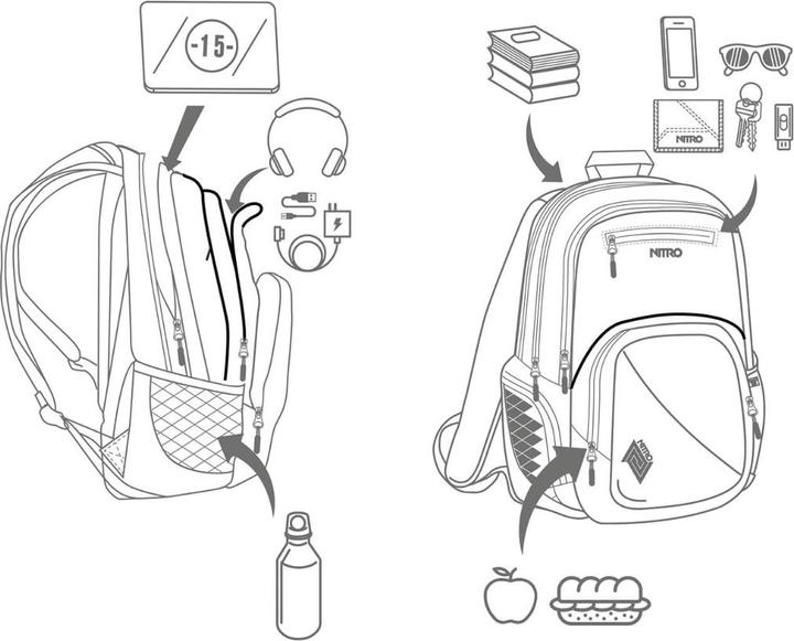 Immagine prodotto Nitro Zaino (29 l)