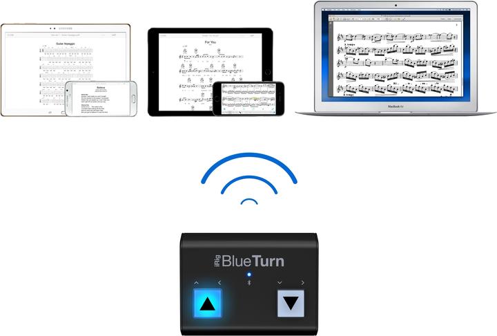 IK Multimedia iRig BlueTurn
