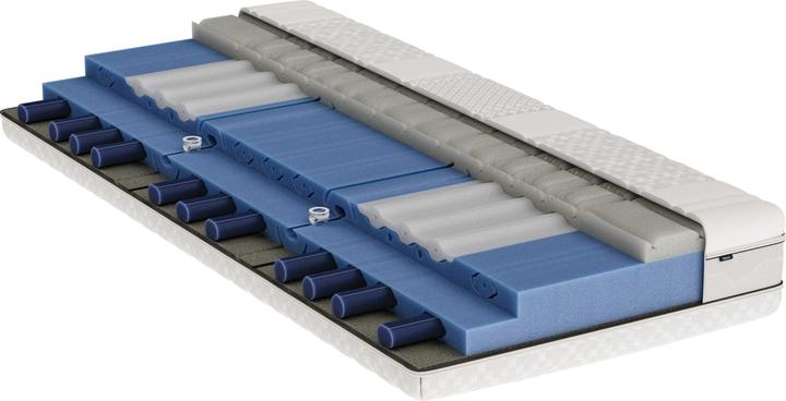Produktbild bico BodyLuxe (160 x 200 cm, Schaumstoffkern)