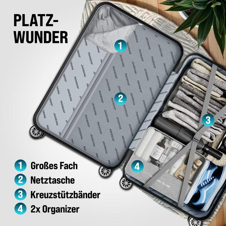 Actual product image Monzana Suitcase set (89 l, Hand luggage (up to 50 litres), M (50 - 90l), L (90 - 115l))