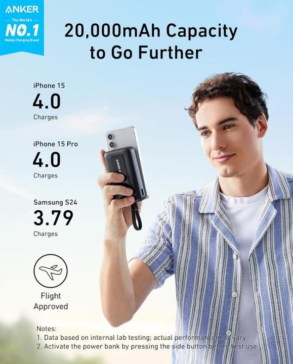 Produktbild Anker Zolo (20000 mAh, 30 W)