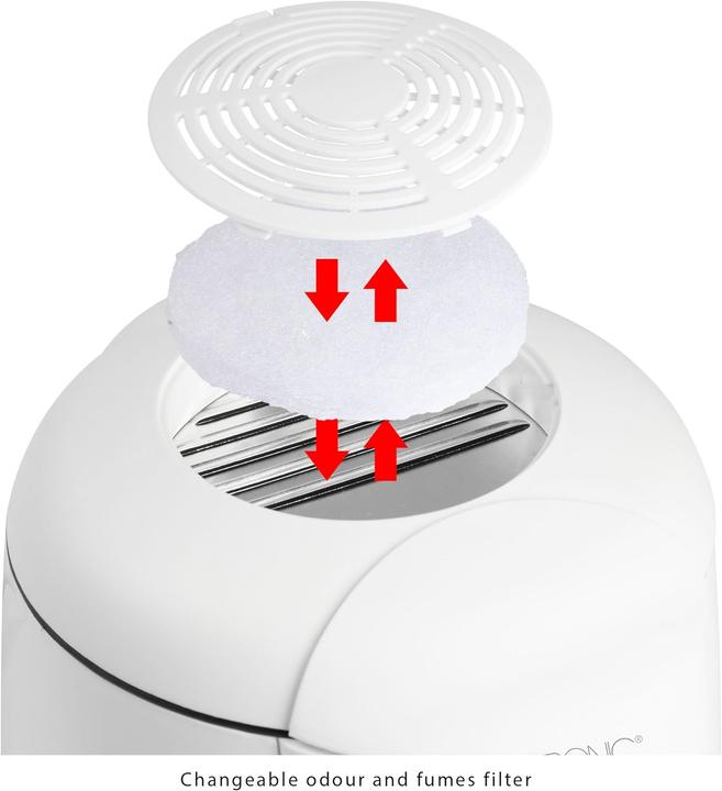 Actual product image Clatronic Ffr 2916