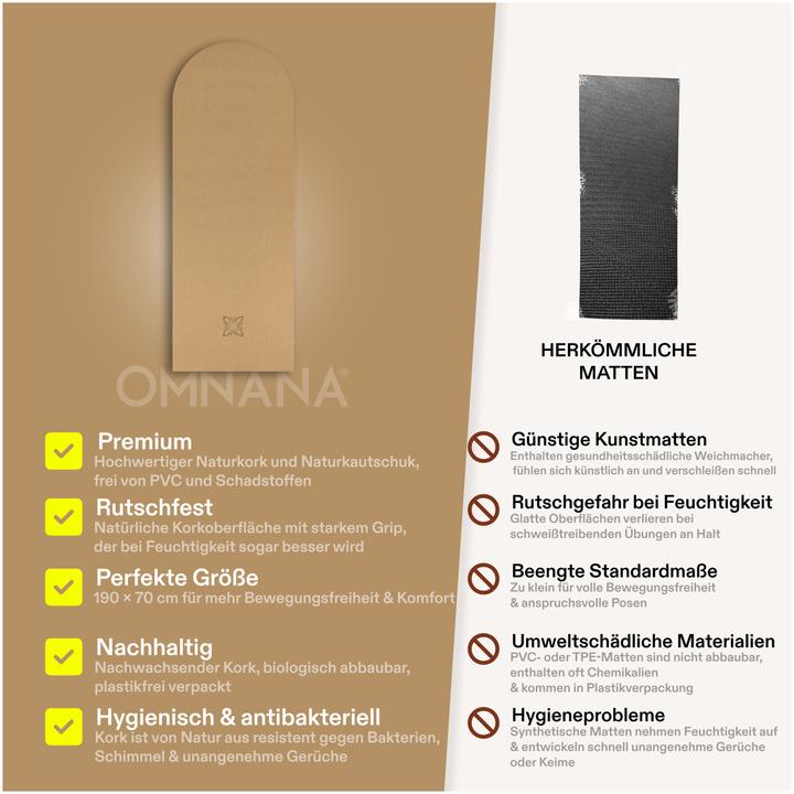 Immagine prodotto Omnana Tappetino yoga CORKY (4 mm)