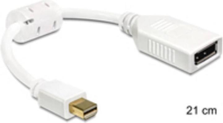 Immagine prodotto Delock Mini DisplayPort a (DP, 12 cm)