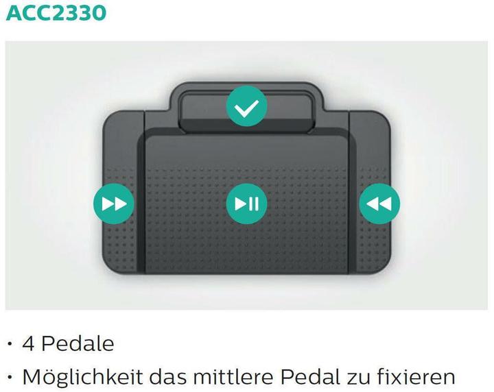 Produktbild Philips ACC2330 USB-Fusschalter
