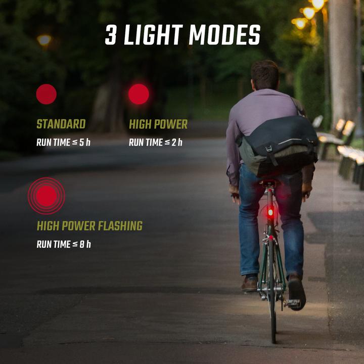 Actual product image Sigma Sport Buster (150 lm, 150 lm)