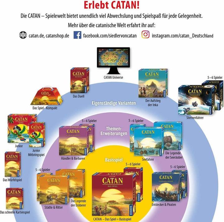 Image du produit Kosmos CATAN - Complément 5-6 joueurs - Le jeu (Allemand)