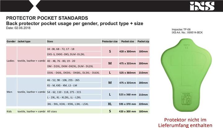 Actual product image iXS Duck (Men, XXL)