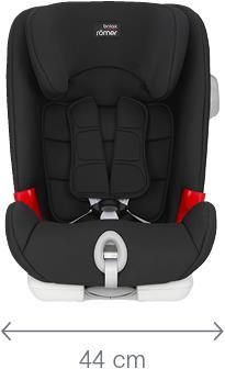 Actual product image Britax Römer Advansafix II SICT