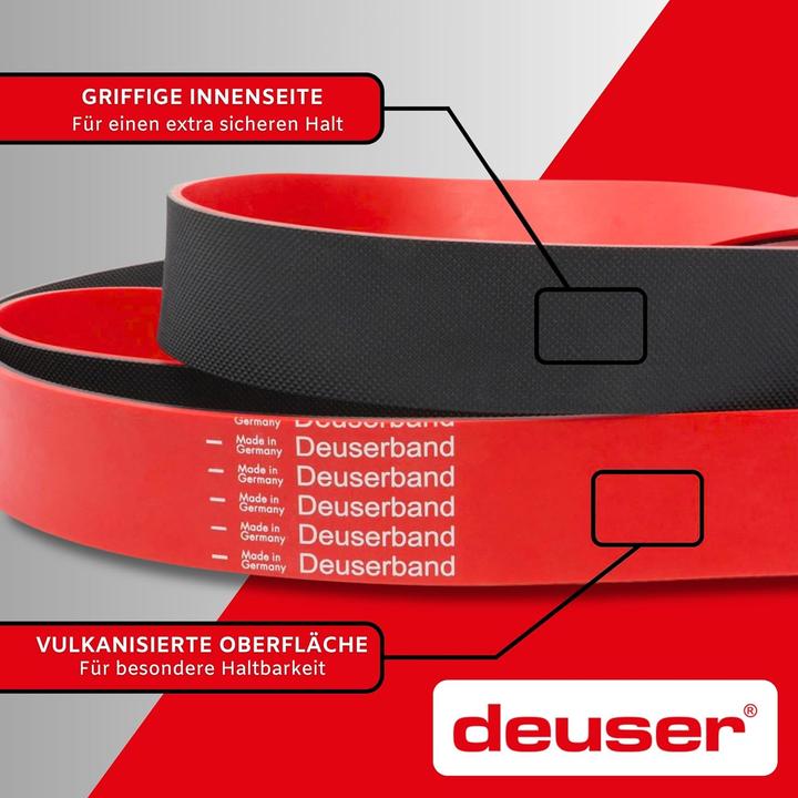 Actual product image Schmidt Sports Deuserband Original (1 m)