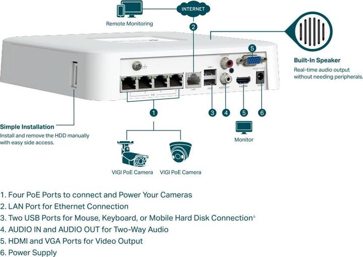Actual product image TP-Link NET VIDEO RECORDER 4CH/VIGI NVR1104H-4P (Network Video Recorder (NVR))