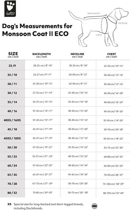 Actual product image Hurtta Monsoon V2 Eco green mackintosh, 70 cm (70, Dog raincoat)