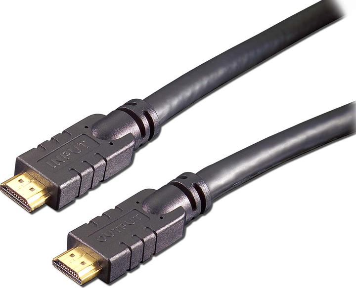 Video cables