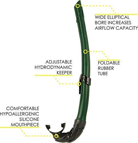 Actual product image Cressi Calibro + Corsica