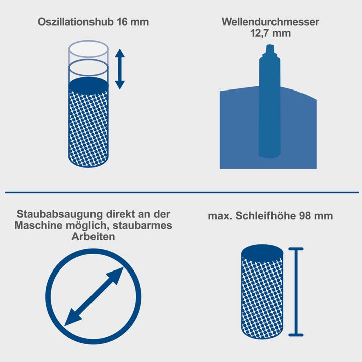 Produktbild Scheppach OSM100 (Oszillationsschleifer, 450 W)