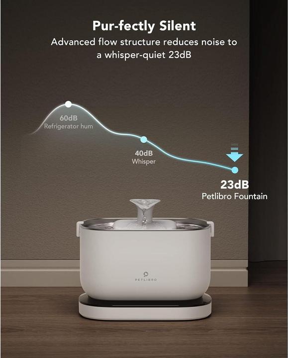 Produktbild Petlibro Dockstream Battery-Operated Water Fountain (2.50 l)