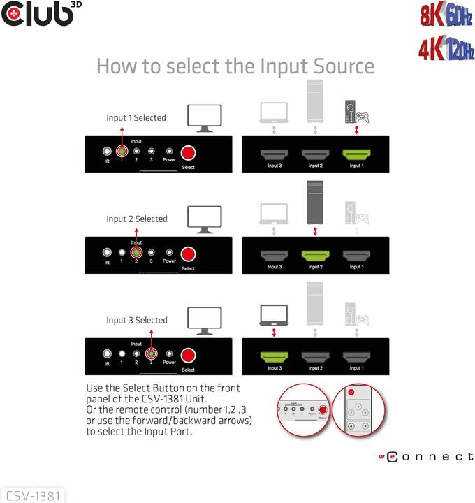Produktbild Club 3D Club3D HDMI Switchbox 3 Eingänge -> 1 Ausgang 8K60Hz UHD retail