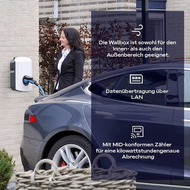 Actual product image Halfen Alfen Eve Single S-line (Type 2, 11 kW, Hard wired)