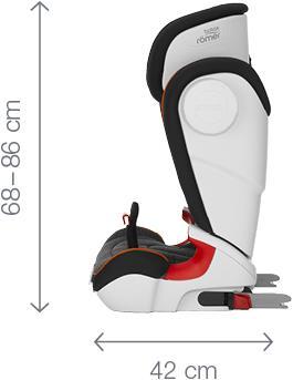 Image du produit Britax Römer Kidfix II XP SICT