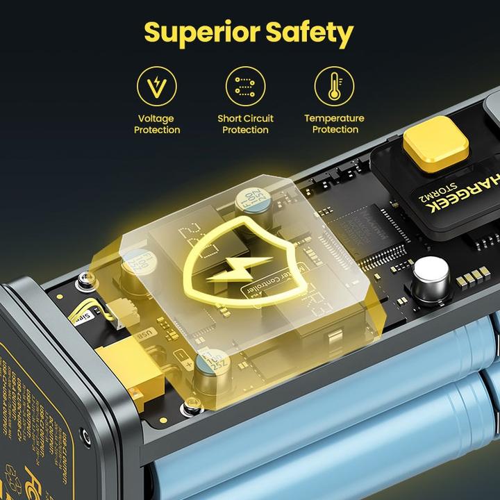 Produktbild Sharge 100 (25600 mAh, 100 W, 94.72 Wh)