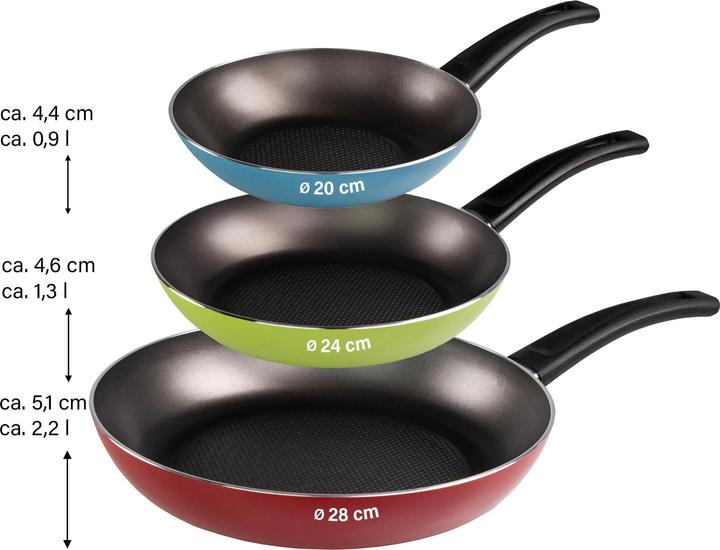 Produktbild Very Titan Pfannen-Set 3-tlg. (28 cm, Pfannenset + Topfset, Aluminium)
