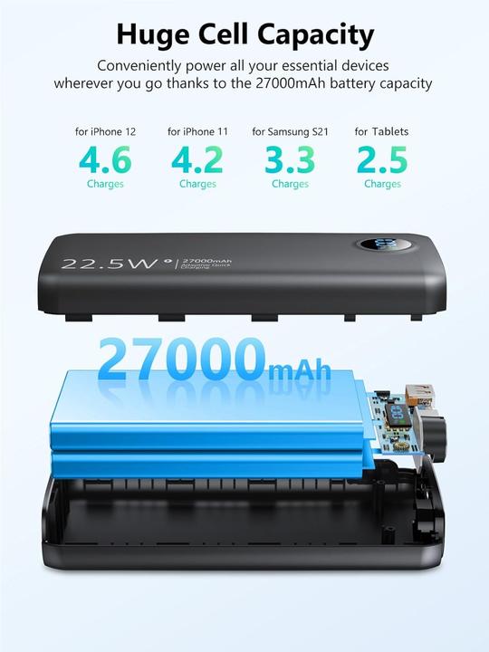 Produktbild Debopo Power Bank 27000mAh (27000 mAh, 22.50 W, 22.50 Wh)