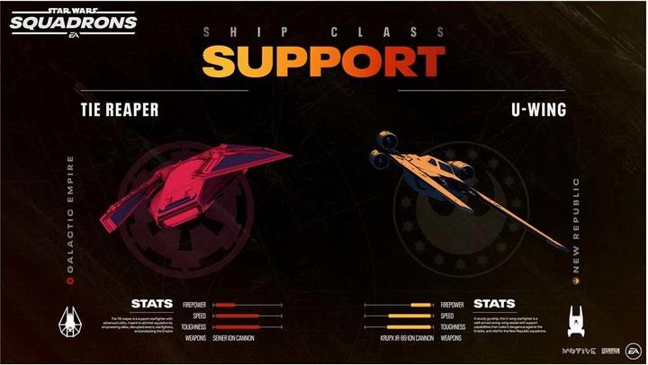 Produktbild EA Games Star Wars: Squadrons (Xbox One X, Xbox Series X, DE)
