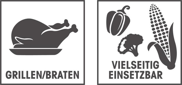 Produktbild Gourmetmaxx Dönergrill 05914