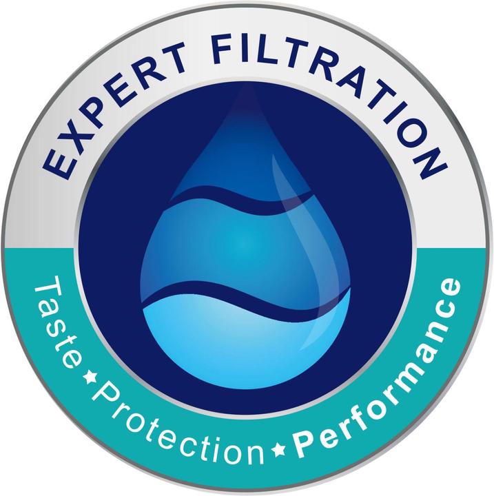Actual product image Brita Maxtra+ Pure Performance (6 x)