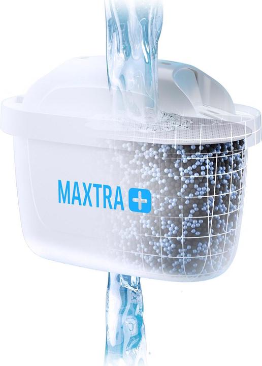 Actual product image Brita Maxtra+ Pure Performance (6 x)
