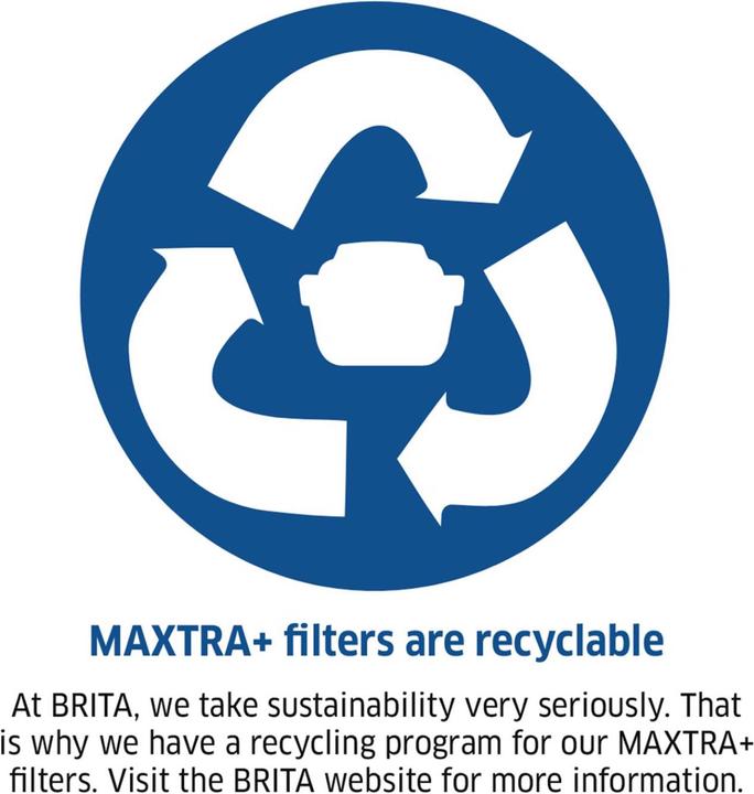 Actual product image Brita Maxtra+ Pure Performance (6 x)