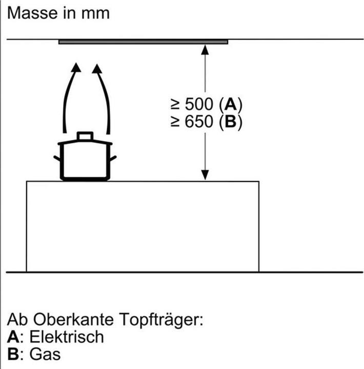Produktbild Bosch Hausgeräte DBB96AF60 (Unterbauhaube)