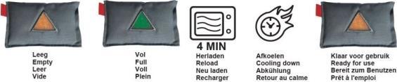 Image du produit Benson Déshumidificateur de voiture réutilisable avec indicateur d'humidité