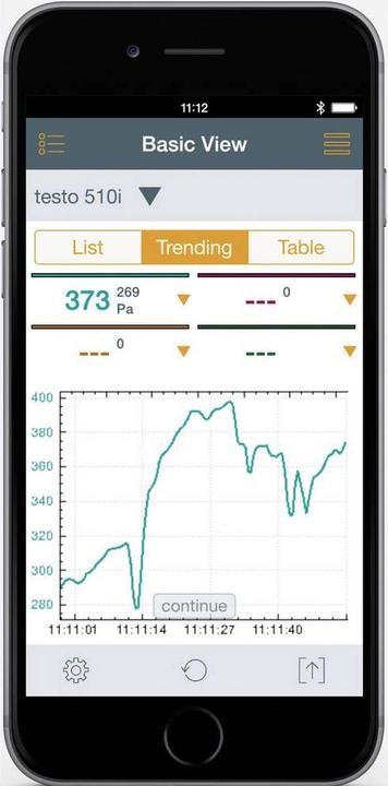 Immagine prodotto Testo 510 i - Manometro differenziale con funzionamento da smartphone