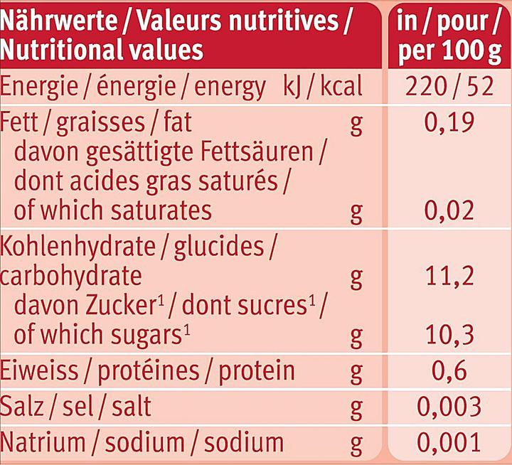 Valeurs nutritives et ingrédients Holle Pouchy (100 g)