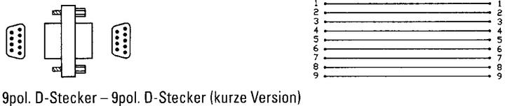 Nährwerte und Zutaten Pollen Doppelkarte (210 g/m², 25 x, 106 x 213 mm)