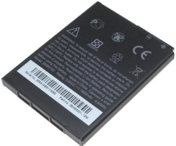 Produktbild CoreParts Battery for HTC Mobile (Akku, HTC Desire 500)