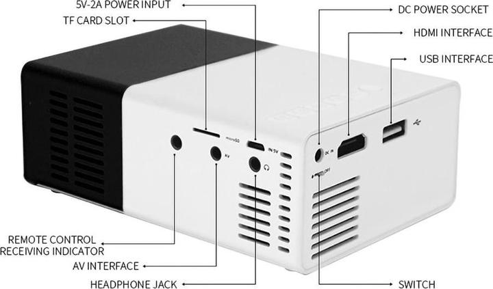 Produktbild Mikamax Mini Projector (Full HD, 250 lm)