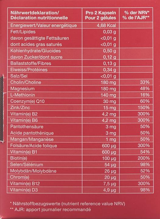 Nährwerte und Zutaten Methylosan Kapseln (60 Stück, Kapseln, 60 g)