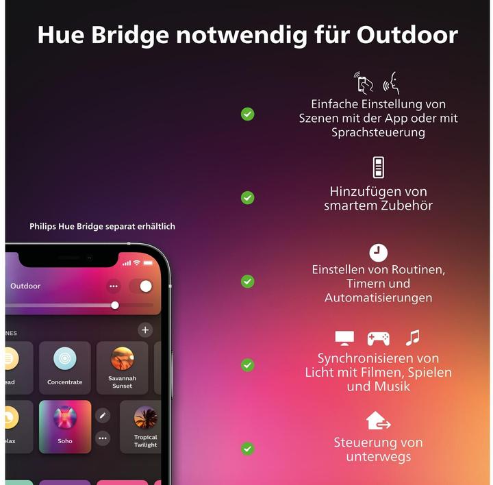 Actual product image Philips Hue 4.2W GU10 1P (GU10, 4.20 W, 400 lm, 1 x, E)
