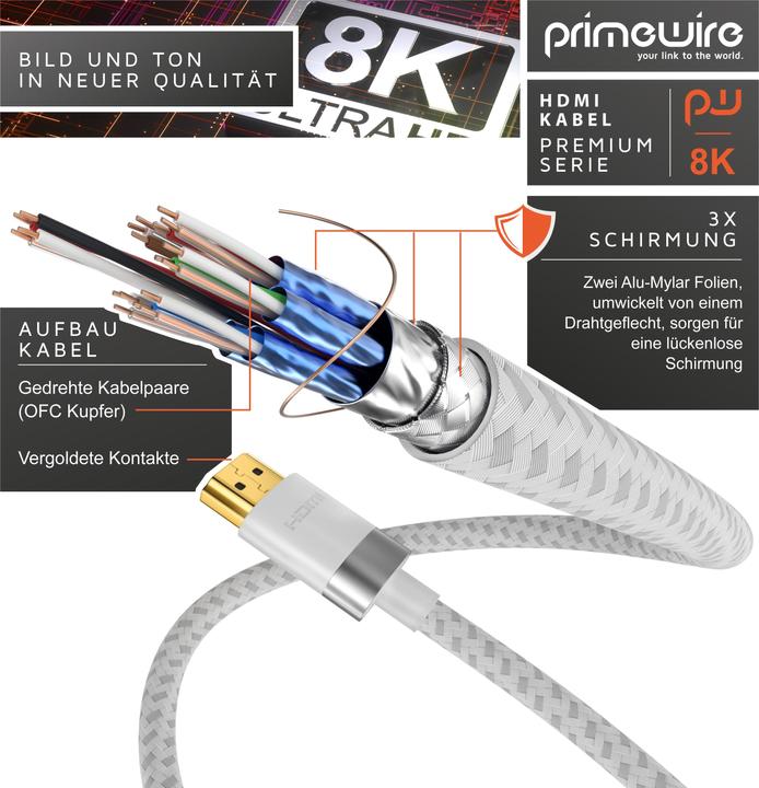 Image du produit Primewire HDMI (type A) - HDMI (type A) (1.50 m, HDMI)