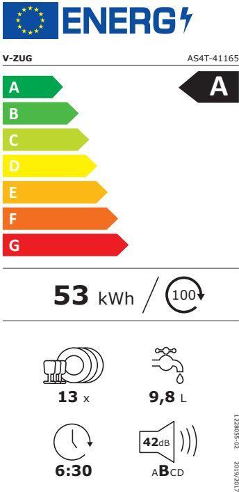 Energie-Label V-Zug Geschirrspüler AdoraSpülen V4000 IG