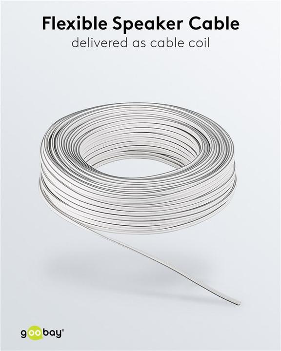 Actual product image Goobay Speaker cable white CU (10 m, 1 mm²)