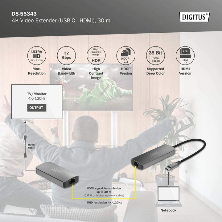 Image du produit Digitus DS-55343