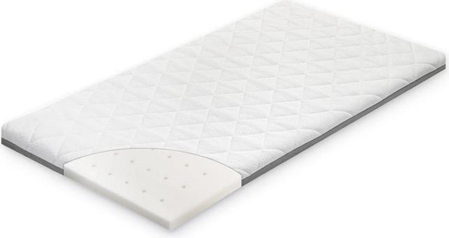 Actual product image Julius Zöllner Travelsoft Premium